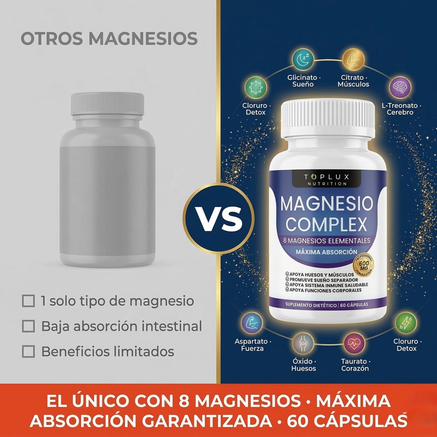 MAGNESIO COMPLEX 600MG